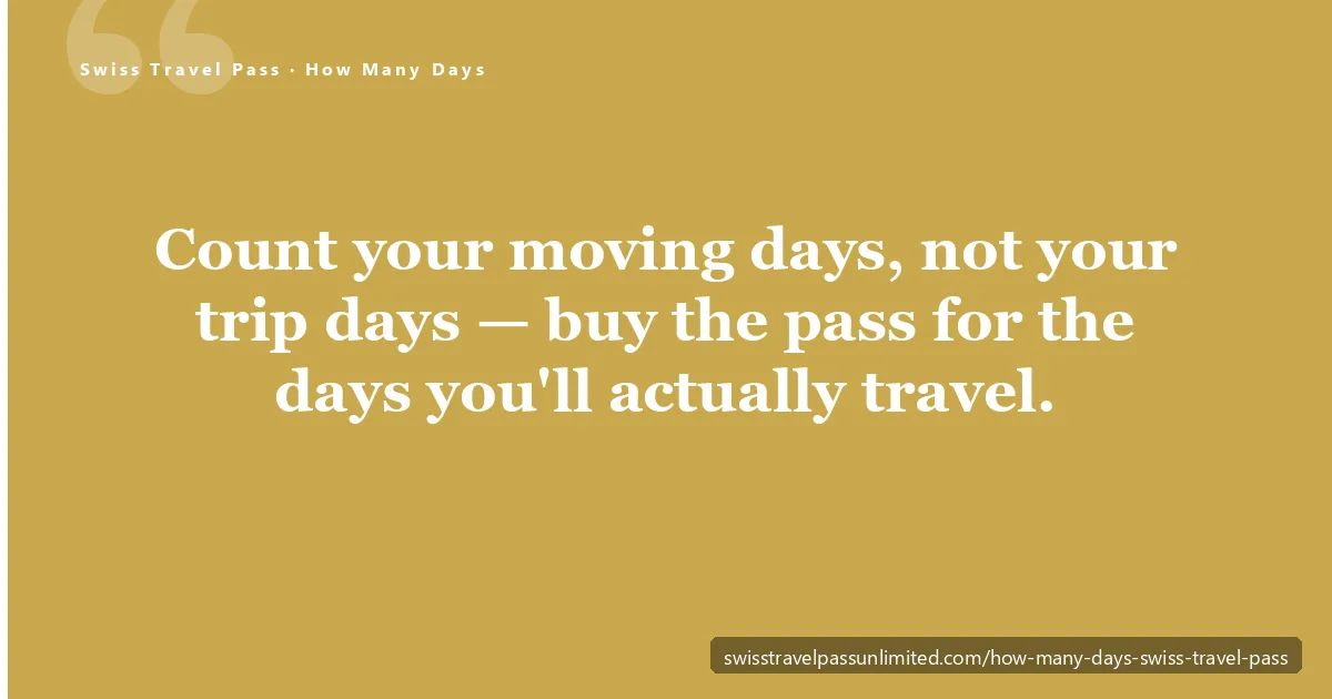 Swiss Travel Pass how many days to buy — choosing between 3, 4, 6, 8 and 15 consecutive days for a Switzerland trip in 2026
