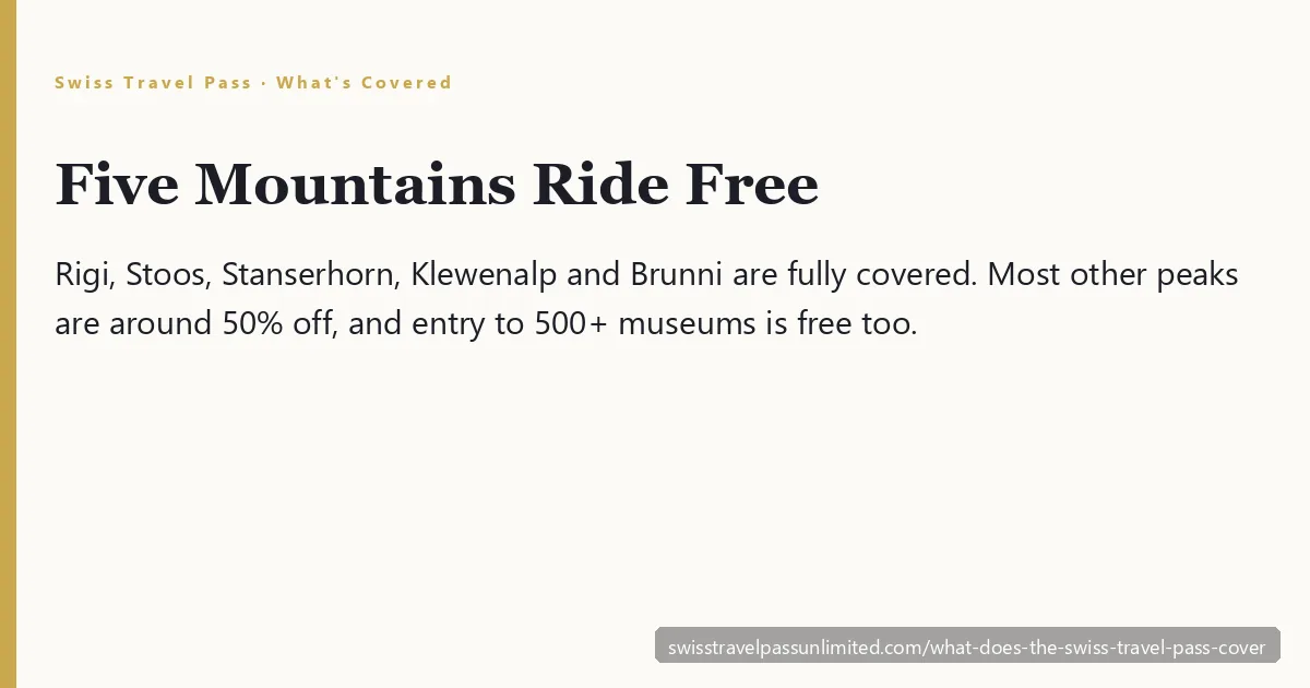 What the Swiss Travel Pass covers — unlimited trains, buses and boats, 500+ free museums, and discounted mountain railways across Switzerland in 2026